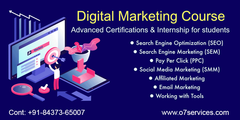 Digital Marketing Course in Jalandhar, Digital Marketing Training in Jalandhar