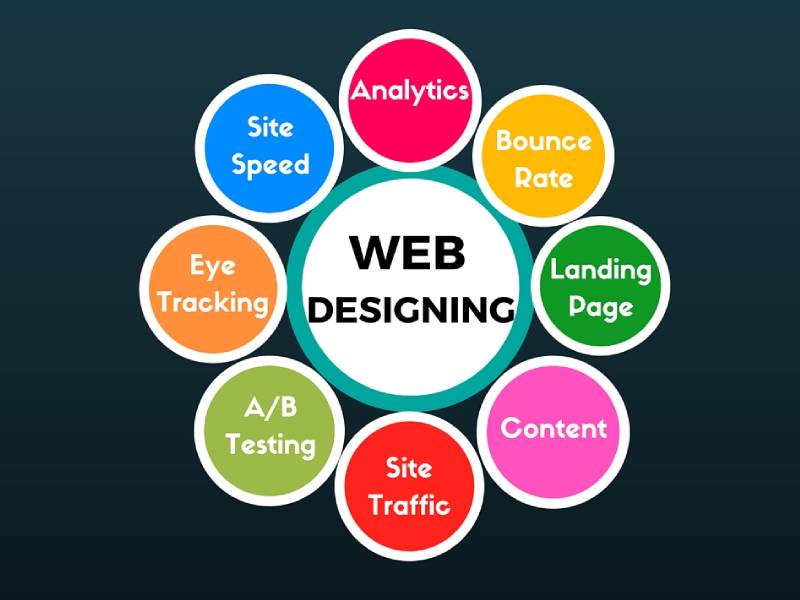 WEB DESIGNING COURSE IN JALANDHAR