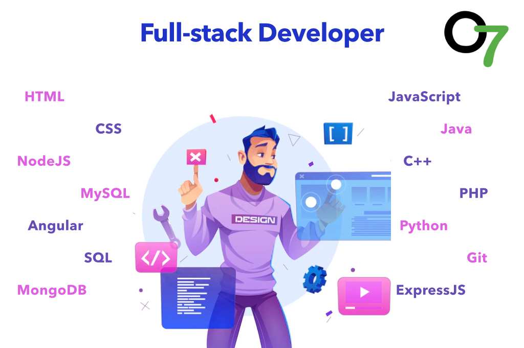 Full Stack Developer Course Near Me