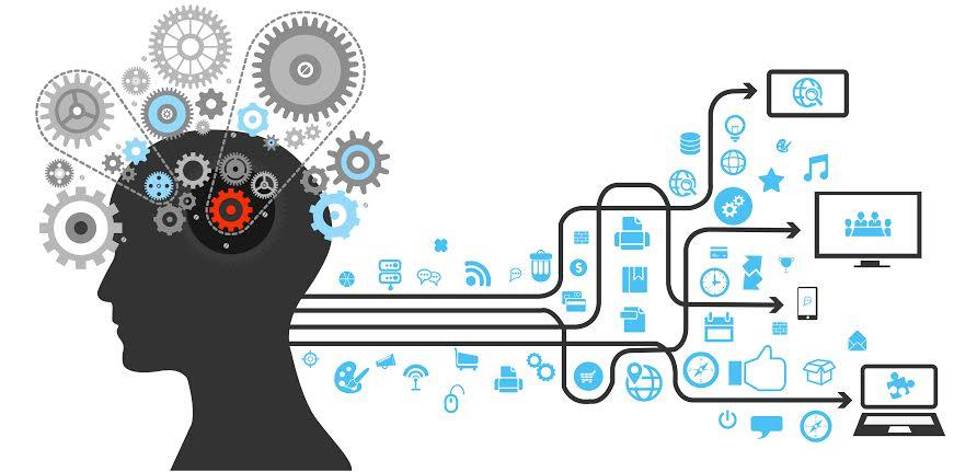 Types of Machine Learning With Example 