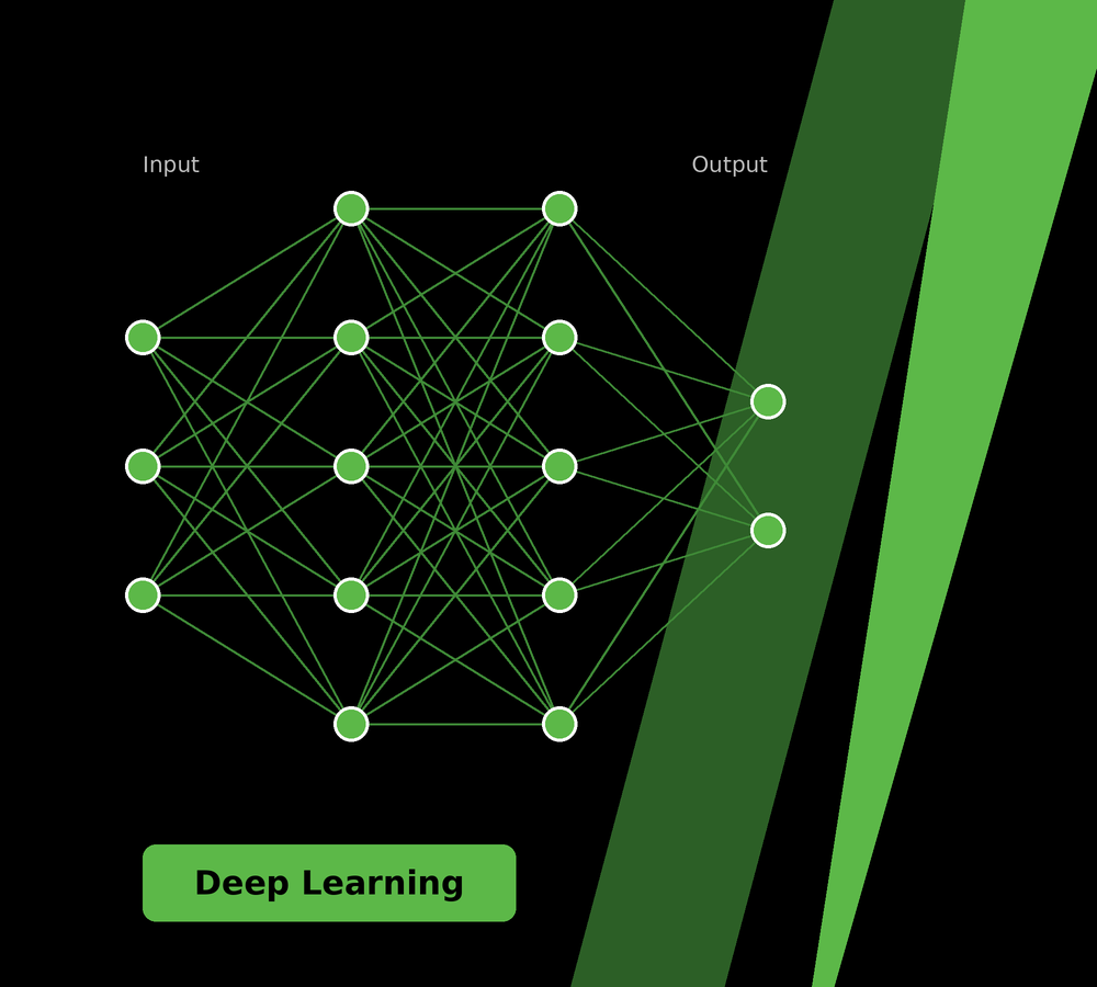 Neural network illustration for the deep learning course in Jalandhar